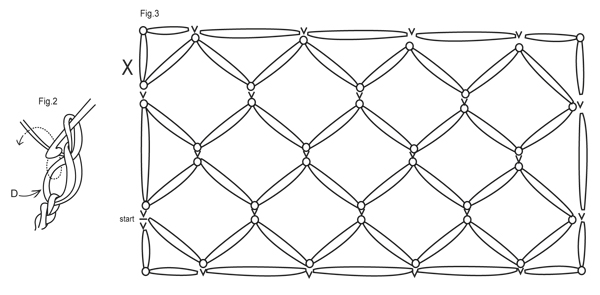 Diagram for DROPS Extra 0-831