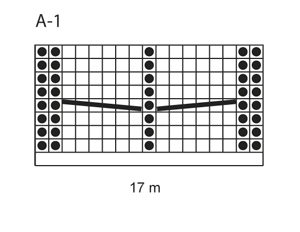 Diagram for DROPS Extra 0-837