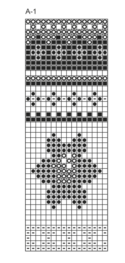 Diagram for DROPS Extra 0-839