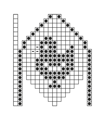 Diagram for DROPS Extra 0-842
