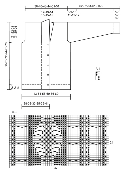 Diagram for DROPS Extra 0-850