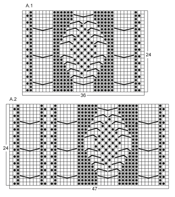 Diagram for DROPS Extra 0-850
