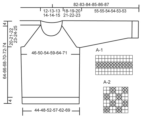 Diagram for DROPS Extra 0-851