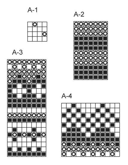 Diagram for DROPS Extra 0-855