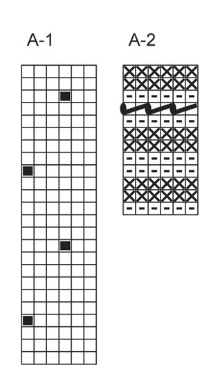Diagram for DROPS Extra 0-857