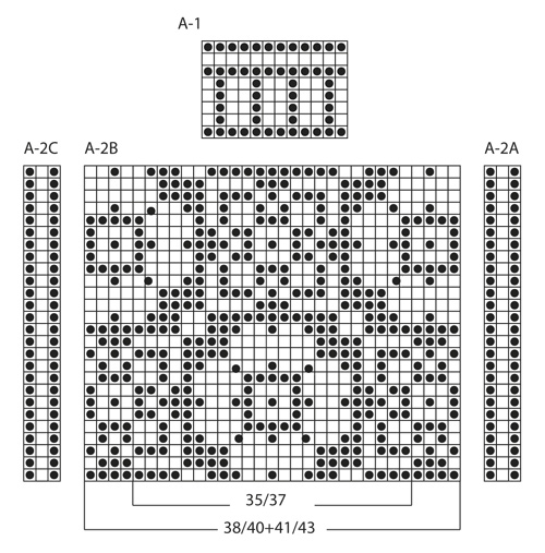 Diagram for DROPS Extra 0-860
