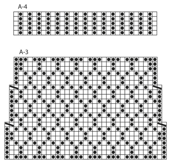 Diagram for DROPS Extra 0-860
