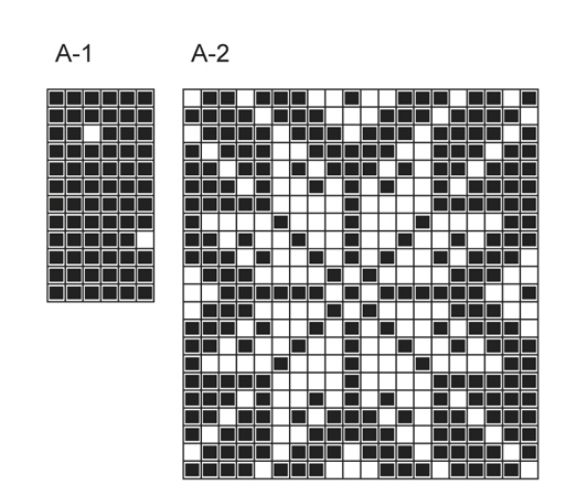 Diagram for DROPS Extra 0-863