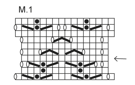 Diagram for DROPS Extra 0-866