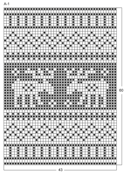 Diagram for DROPS Extra 0-869
