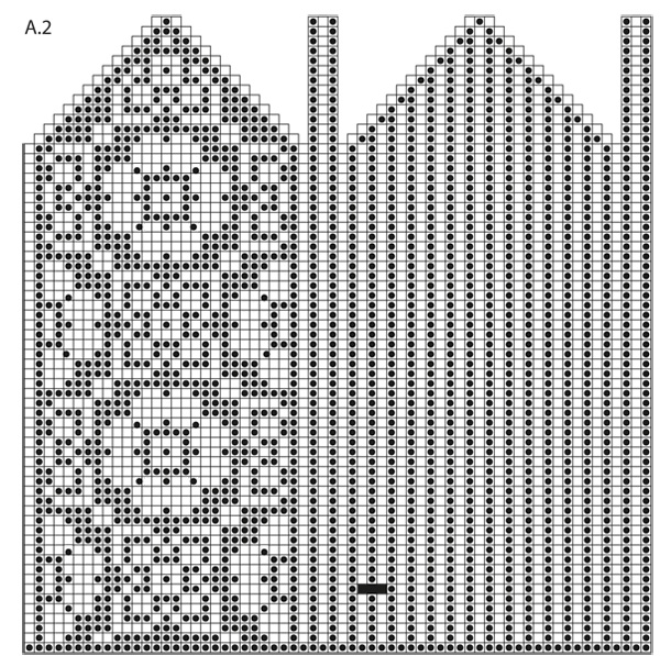 Diagram for DROPS Extra 0-871