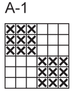 Diagram for DROPS Extra 0-875