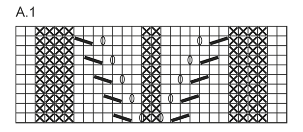 Diagram for DROPS Extra 0-886