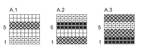 Diagram for DROPS Extra 0-896