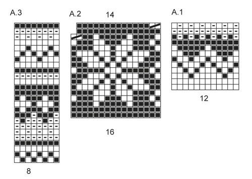 Diagram for DROPS Extra 0-910