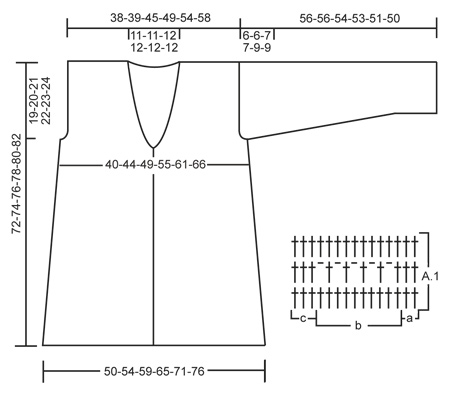 Diagram for DROPS Extra 0-914