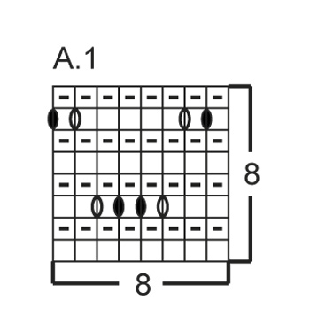 Diagram for DROPS Extra 0-915