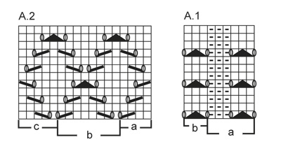 Diagram for DROPS Extra 0-917