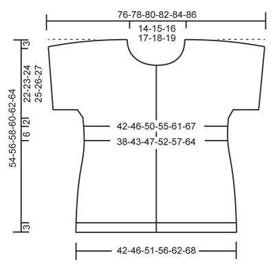 Diagram for DROPS Extra 0-917