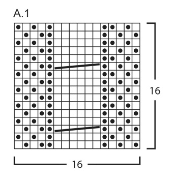 Diagram for DROPS Extra 0-954