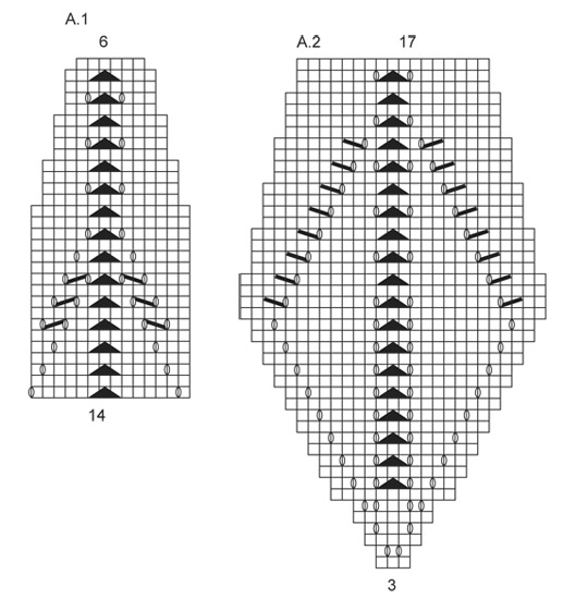 Diagram for DROPS Extra 0-959