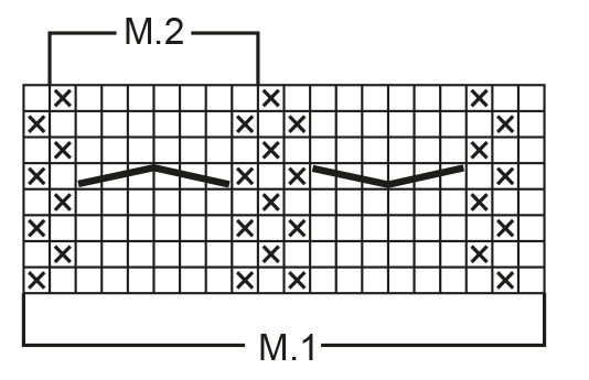 Diagram for DROPS Extra 0-96