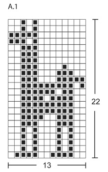 Diagram for DROPS Extra 0-976
