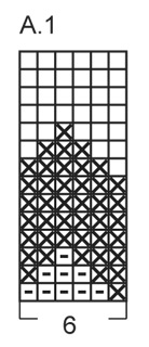 Diagram for DROPS Extra 0-977