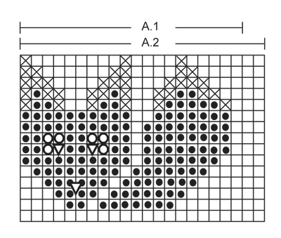 Diagram for DROPS Extra 0-982