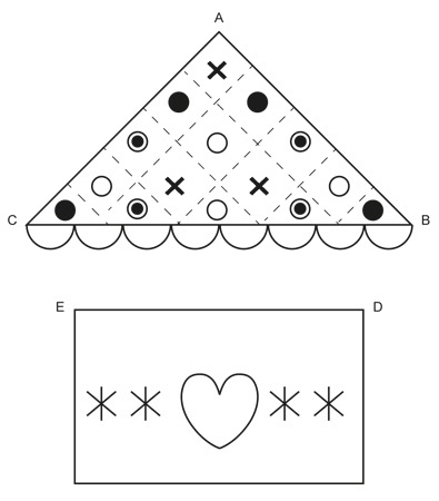 Diagram for DROPS Extra 0-987