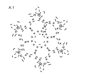 Diagram for DROPS Extra 0-988