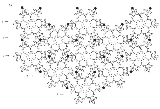Diagram for DROPS Extra 0-988