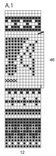 Diagram for DROPS Extra 0-989