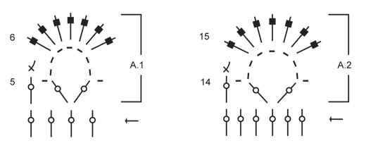 Diagram for DROPS Extra 0-993