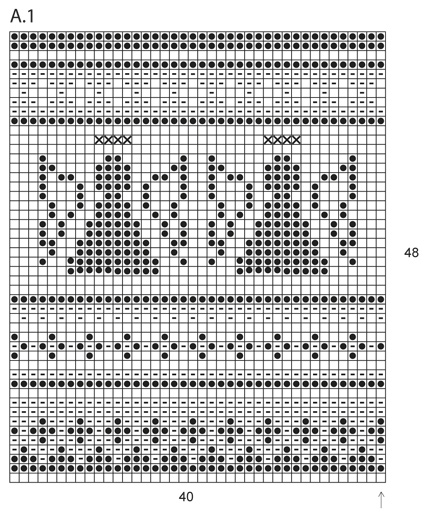 Diagram for DROPS Extra 0-994