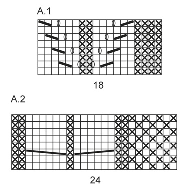 Diagram for DROPS Extra 0-995
