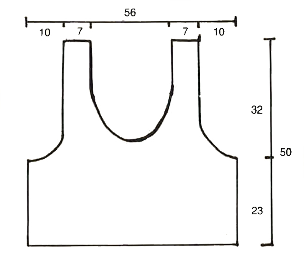 Diagram measurements for DROPS 1-10
