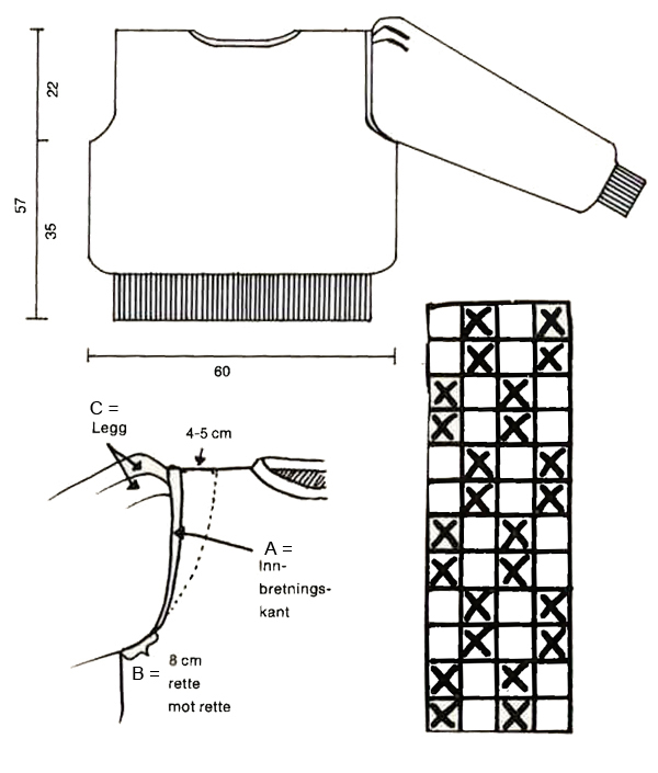 Diagram for DROPS 1-13