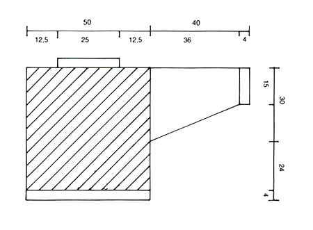 Diagram measurements for DROPS 1-14