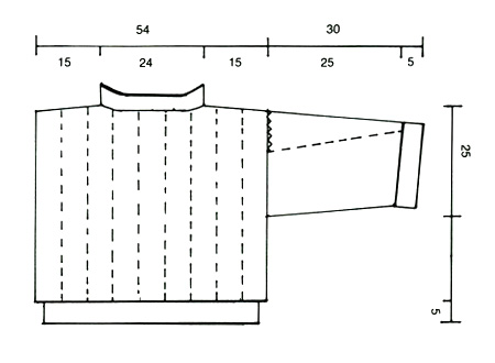 Diagram measurements for DROPS 1-15