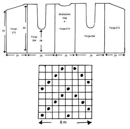 Diagram for DROPS 1-17