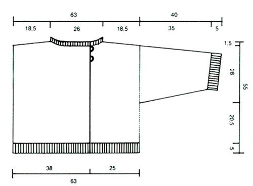 Diagram for DROPS 1-20