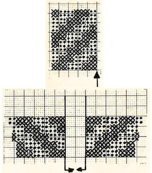 Diagram for DROPS 1-20