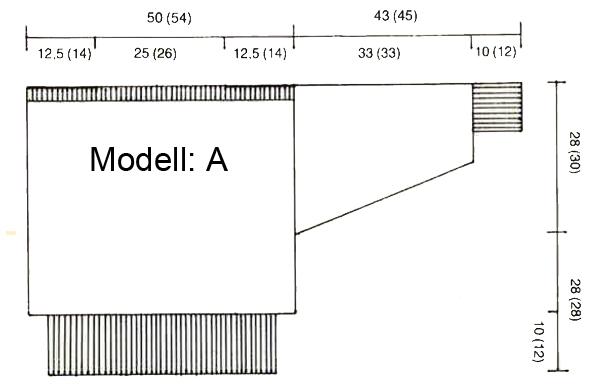 Diagram measurements for DROPS 1-21