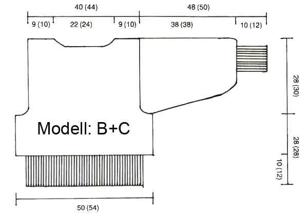 Diagram measurements for DROPS 1-21