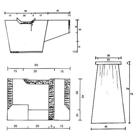 Diagram measurements for DROPS 1-22
