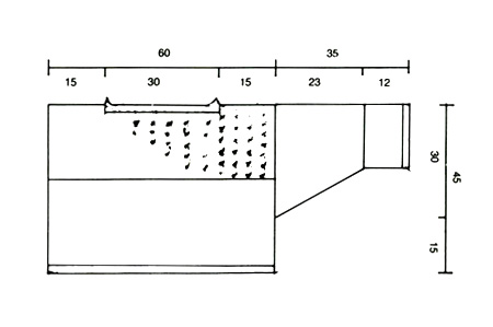 Diagram measurements for DROPS 1-5