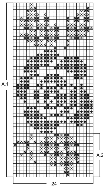 Diagram for DROPS 10-1