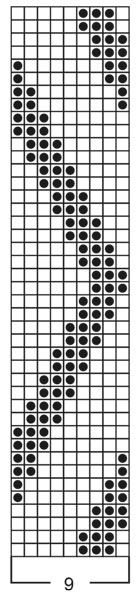 Diagram for DROPS 10-10