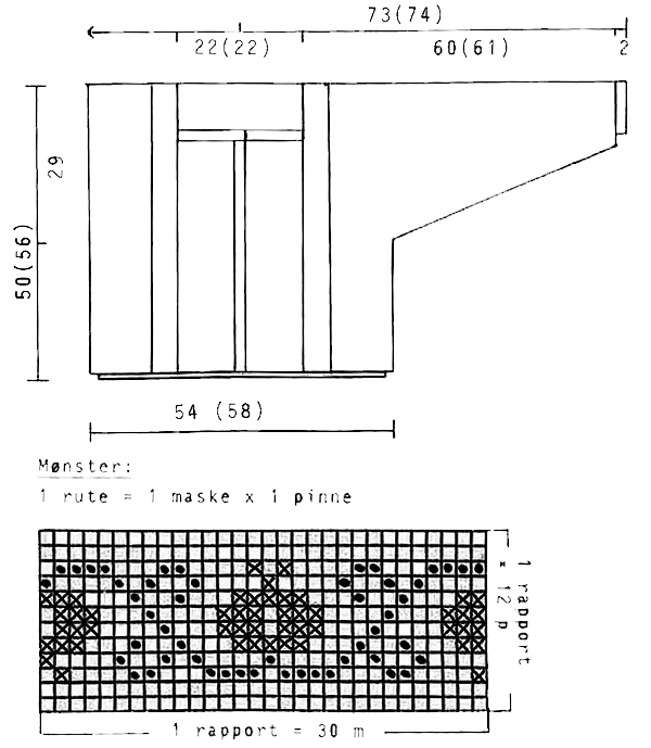 Diagram for DROPS 10-11